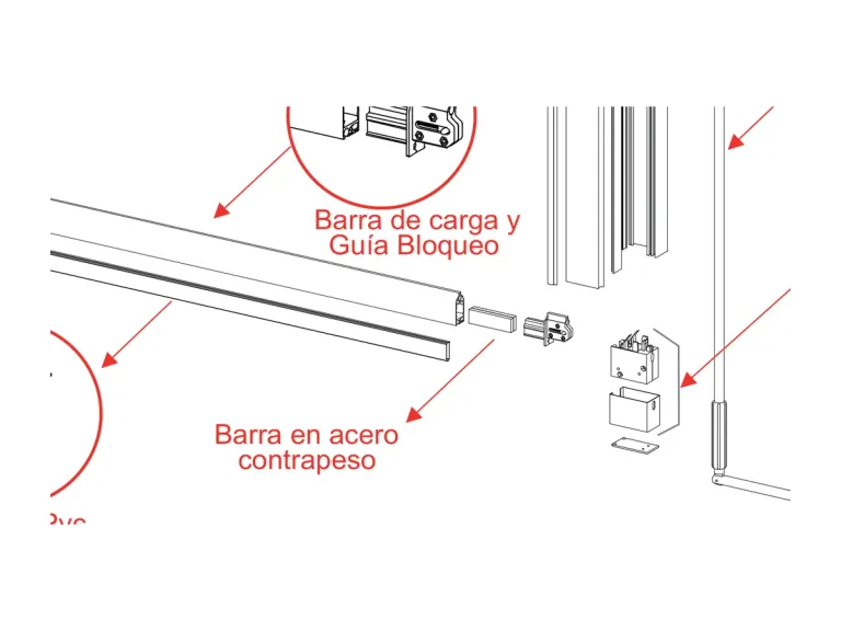 Despiece de la barra de carga del FlexiZipp, con la guía de bloqueo y la barra de acero de contrapeso