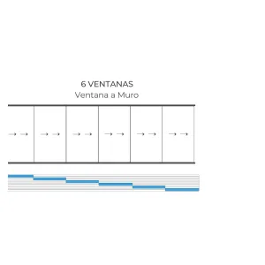 Esquema de una apertura Slidinglass de ventana a muro, con todos los paneles apilados contra un costado