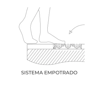 Esquema del riel Slidinglass empotrado en el piso, a nivel de la baldosa