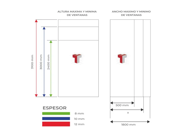 Diagrama de las alturas y anchos máximos del vidrio Slidinglass según su espesor de 8, 10 o 12 mm