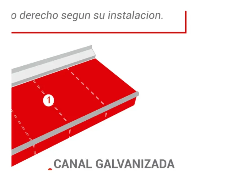 Esquema de la canal galvanizada que se coloca entre el toldo enrollable y la fachada para evitar filtraciones