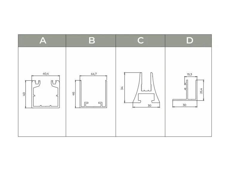 Sección del perfil de aluminio 6063-T5 del sistema FlexiGlass, con las cuatro variantes A, B, C y D