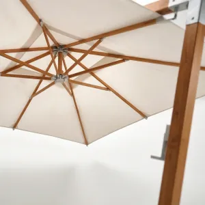 Sombrilla Alsacia, Colección Francia: detalle del acabado